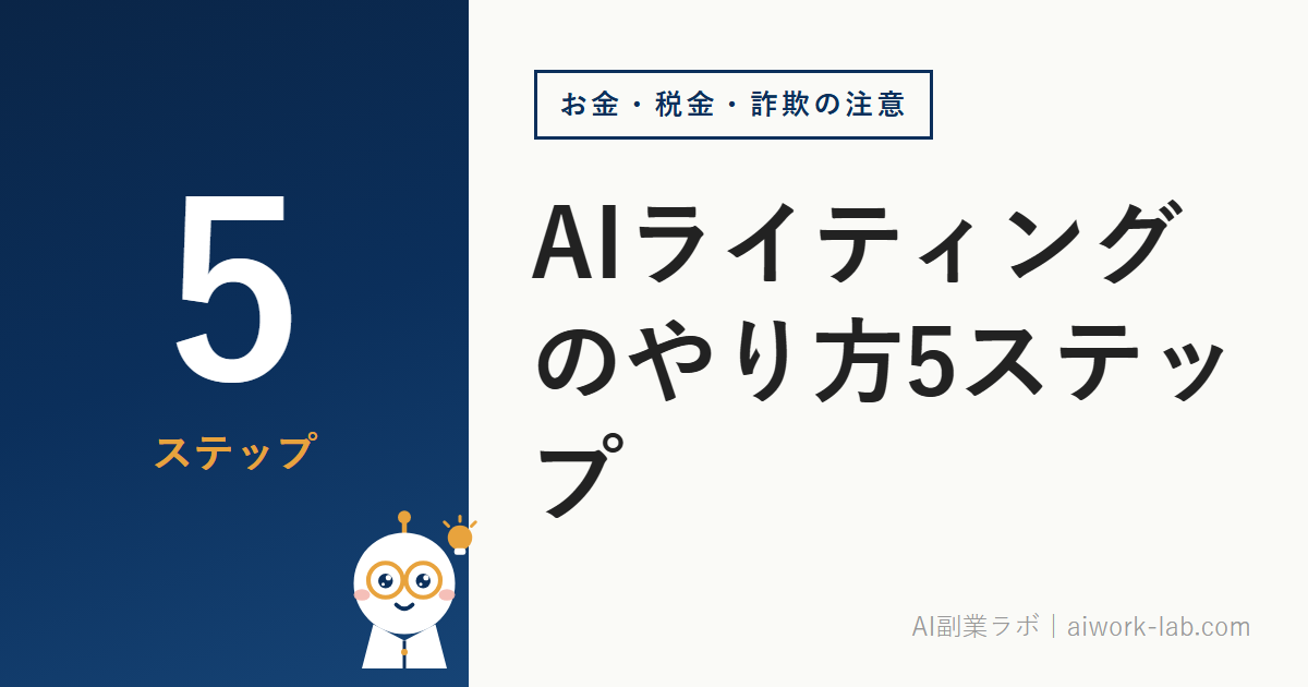 AIライティングのやり方5ステップ｜AIに任せる所と、人がやる所の線引き